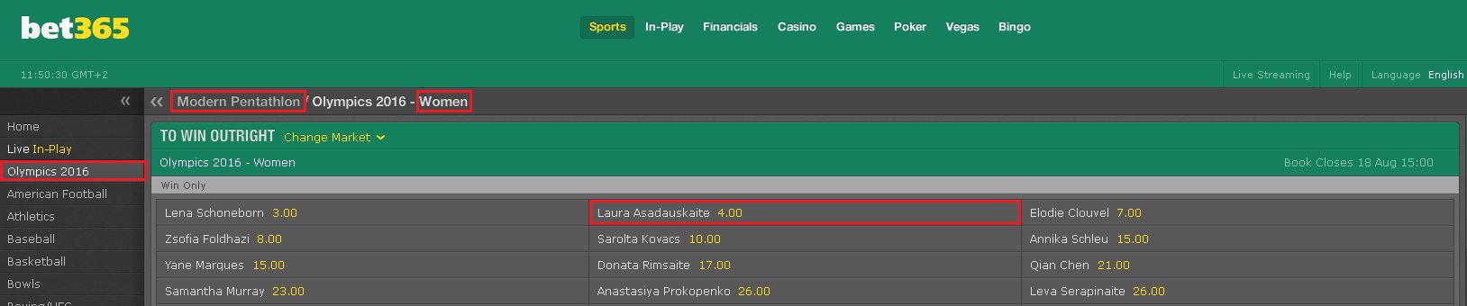 Laura Asadauskaitė laimės auksą