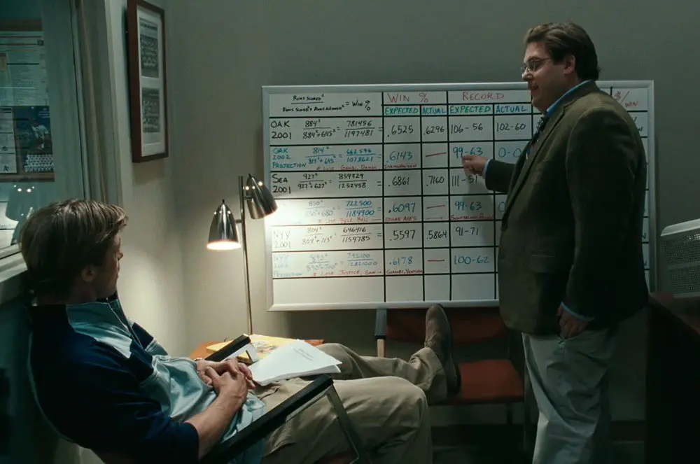 moneyball Statymų analizavimas Statistika