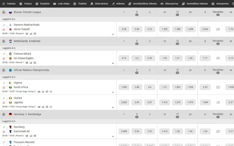 888starz-sporto-statymu-platforma 888starz-sporto-statymu-platforma