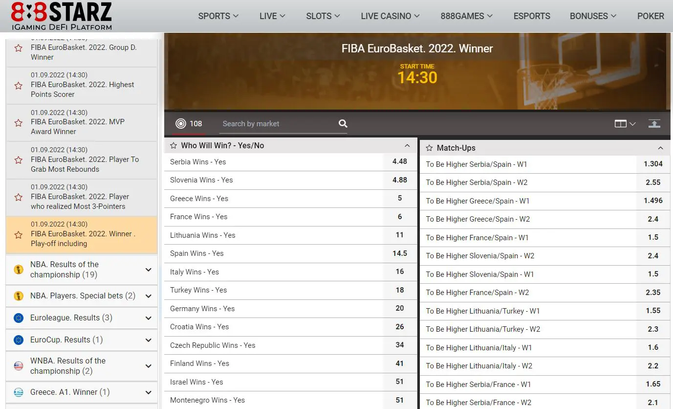 888starz 888starz eurobasket 2022 prognozes lazybos
