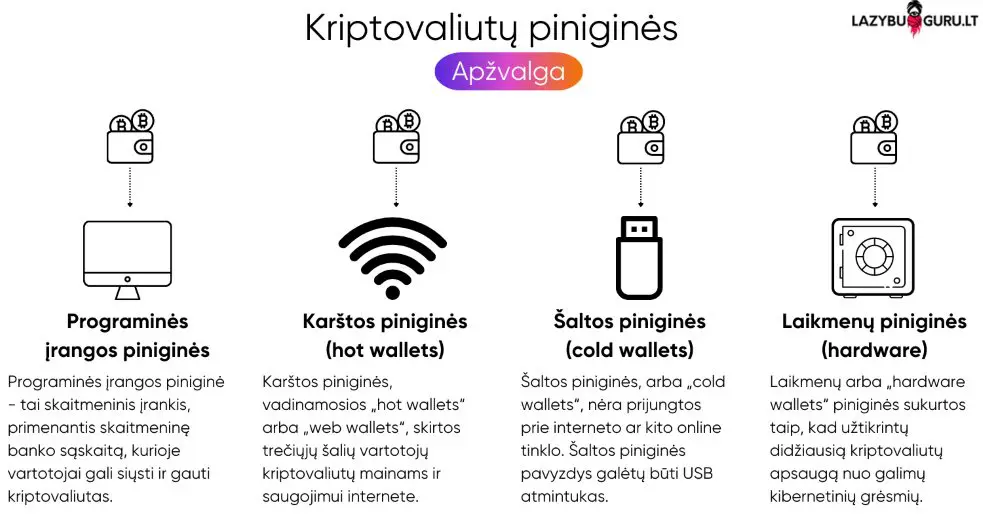 kriptovaliutu-pinigines kriptovaliutu-pinigines