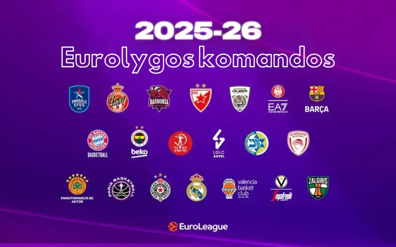 eurolygos-sezono-komandu-apzvalga eurolygos-sezono-komandu-apzvalga