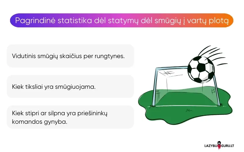 statistika-statymu-smugiu-i-vartu-plota statistika-statymu-smugiu-i-vartu-plota