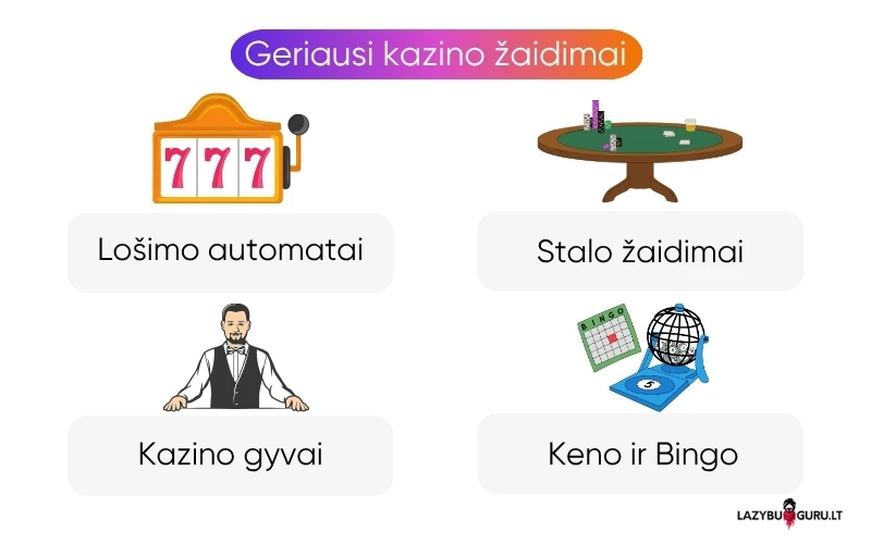 geriausi-kazino-internetu-zaidimai geriausi-kazino-internetu-zaidimai