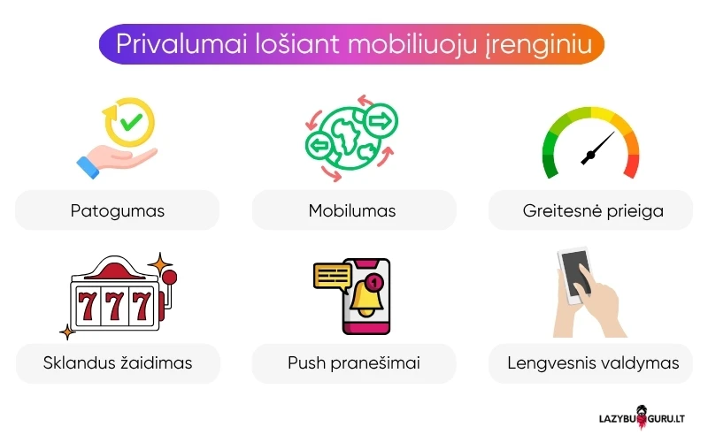 mobilieji-online-casino-losimai-internetu mobilieji-online-casino-losimai-internetu
