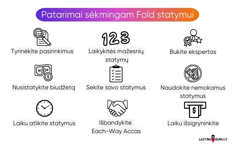 patarimai-fold-betting-statymams patarimai-fold-betting-statymams