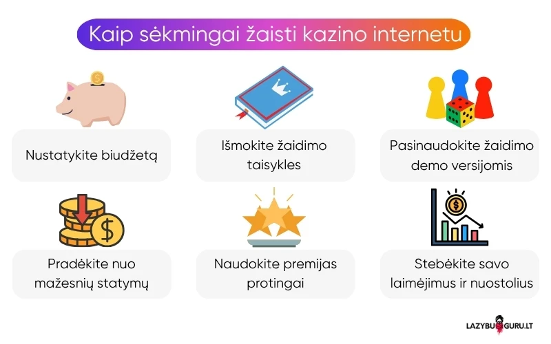 sekmingas-zaidimas-geriausi-kazino-online-internete sekmingas-zaidimas-geriausi-kazino-online-internete