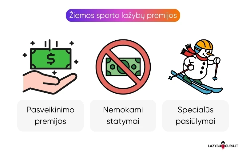 geriausios-žiemos-sporto-lažybų-svetainių-premijos geriausios-žiemos-sporto-lažybų-svetainių-premijos
