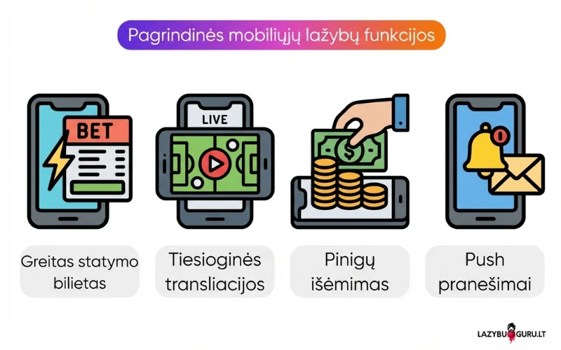 mobiliosios-bokso-lažybos mobiliosios-bokso-lažybos