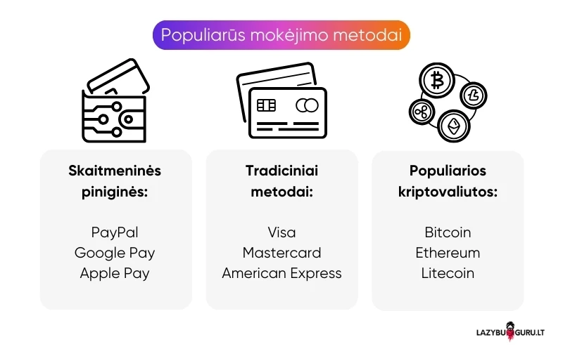 mokėjimo-būdai-esporto-lažybų-svetainėse-internete mokėjimo-būdai-esporto-lažybų-svetainėse-internete