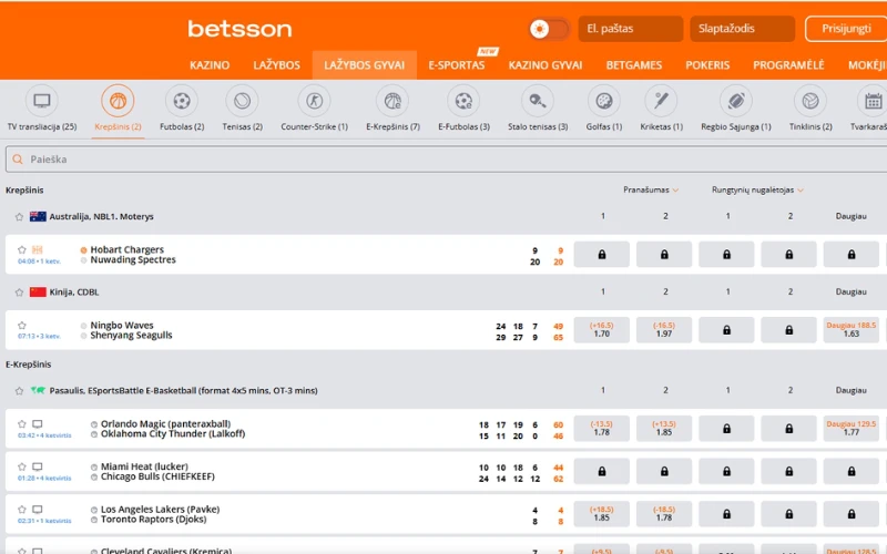 betsson-krepšinio-lažybos-gyvai betsson-krepšinio-lažybos-gyvai