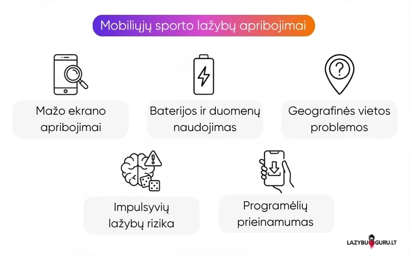 mobiliųjų-sporto-lažybų-apribojimai mobiliųjų-sporto-lažybų-apribojimai