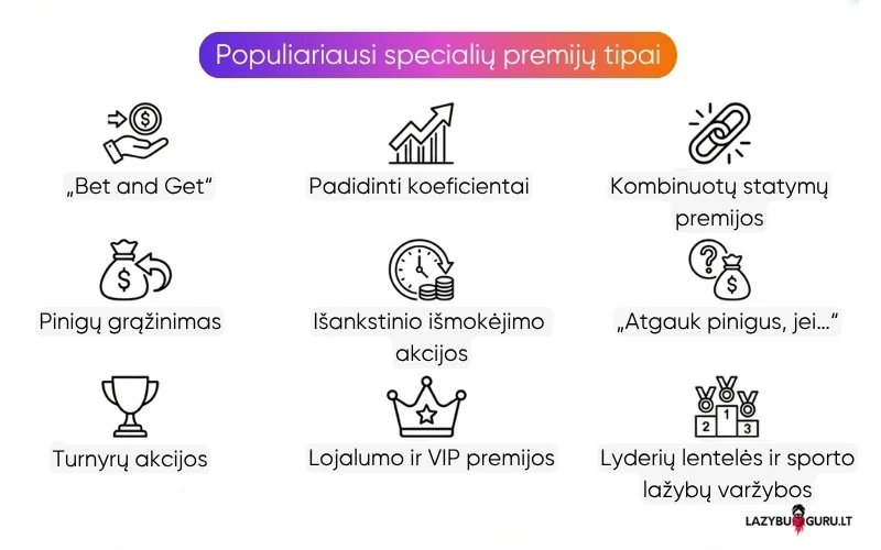 populiariausi-specialių-premijų-tipai populiariausi-specialių-premijų-tipai