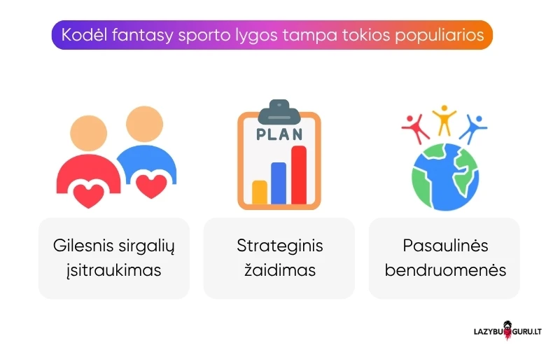 populiaros-fantasy-sporto-lygos populiaros-fantasy-sporto-lygos