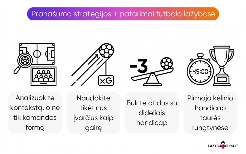 pranašumo-strategijos-futbole pranašumo-strategijos-futbole