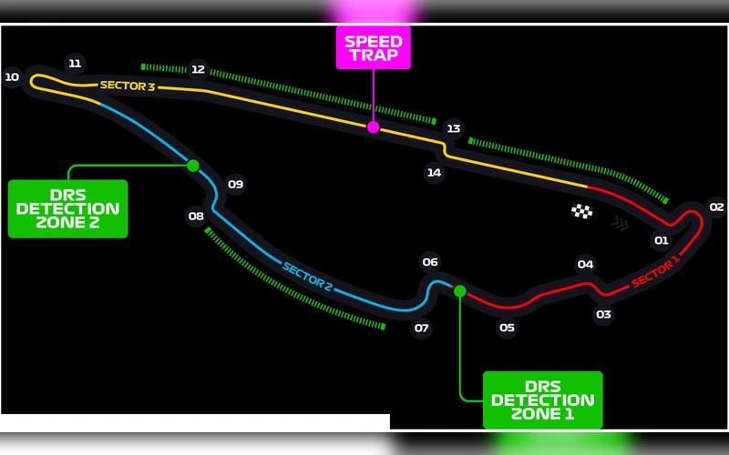 formule-1-lenktyniu-prognozes-kanados-grand-prix