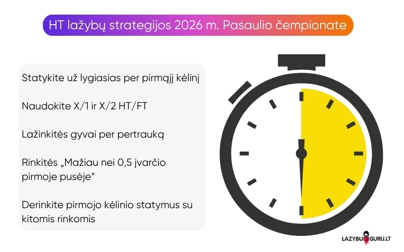 ht-lažybų-strategijos ht-lažybų-strategijos