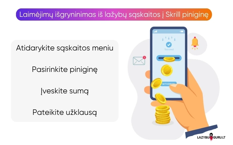 išgryninimas-iš-skrill-lažybų-bendrovių išgryninimas-iš-skrill-lažybų-bendrovių