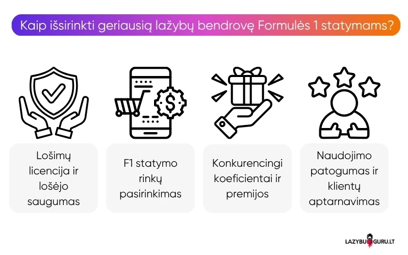 svetainės-pasirinkimas-f1-lažyboms svetainės-pasirinkimas-f1-lažyboms