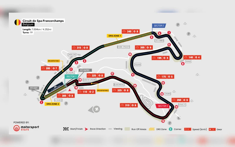 formule-1-prognozes-belgijos-grand-prix-statymai